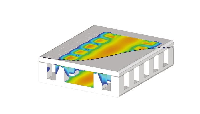 HELLA STRENGTHENS POSITION IN RADAR TECHNOLOGY THROUGH COOPERATION WITH SWEDISH TECH COMPANY FOR WAVEGUIDE ANTENNAS